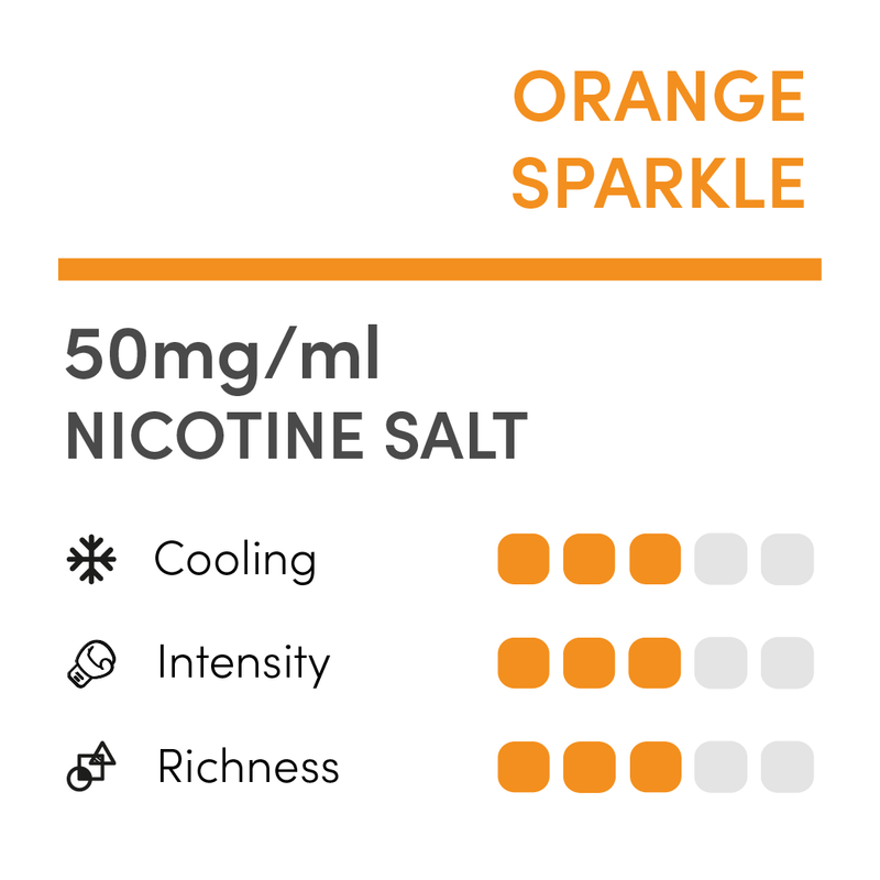 RELX Infinity 2 Pod: Orange Sparkle (Mandarin) Nicotine Salt 50mg/ml