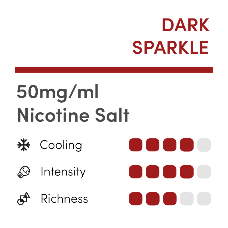 RELX Infinity Pod: Dark Sparkle (Cola Flavour) (Nicotine Salt 50mg/ml) Nicotine 35mg/ml