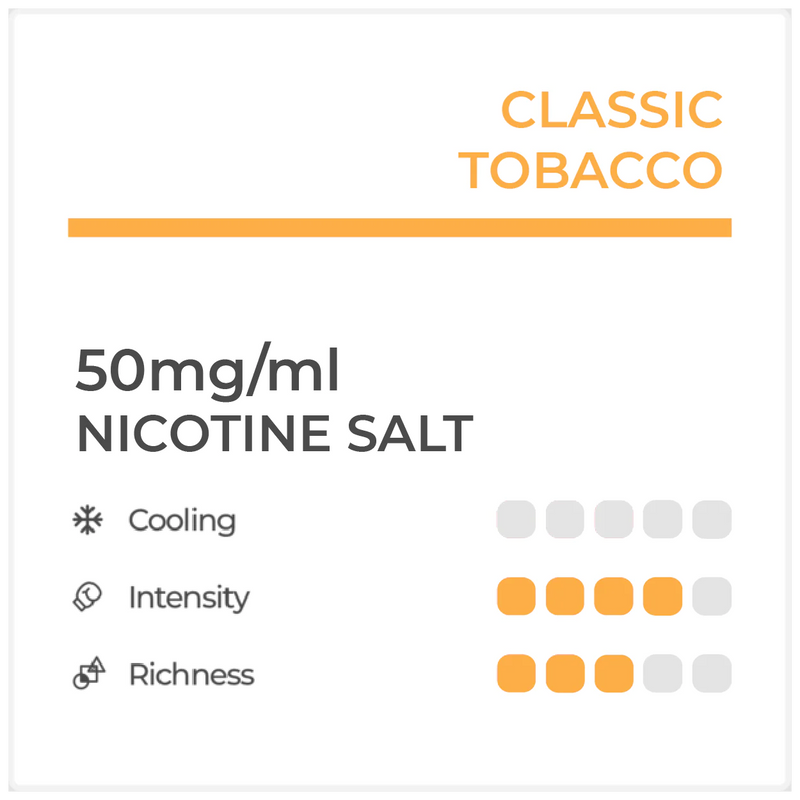RELX Infinity 2 Pod: Classic Tobacco Nicotine Salt 50mg/ml