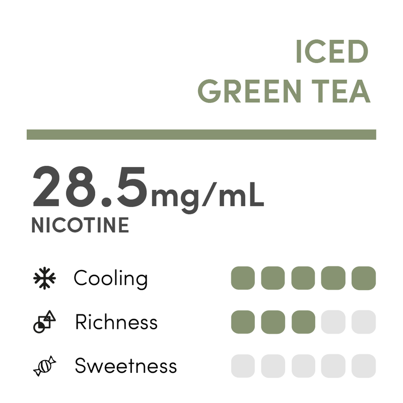 RELX Infinity2 Pod: Longjing Ice Tea 3% Nicotine