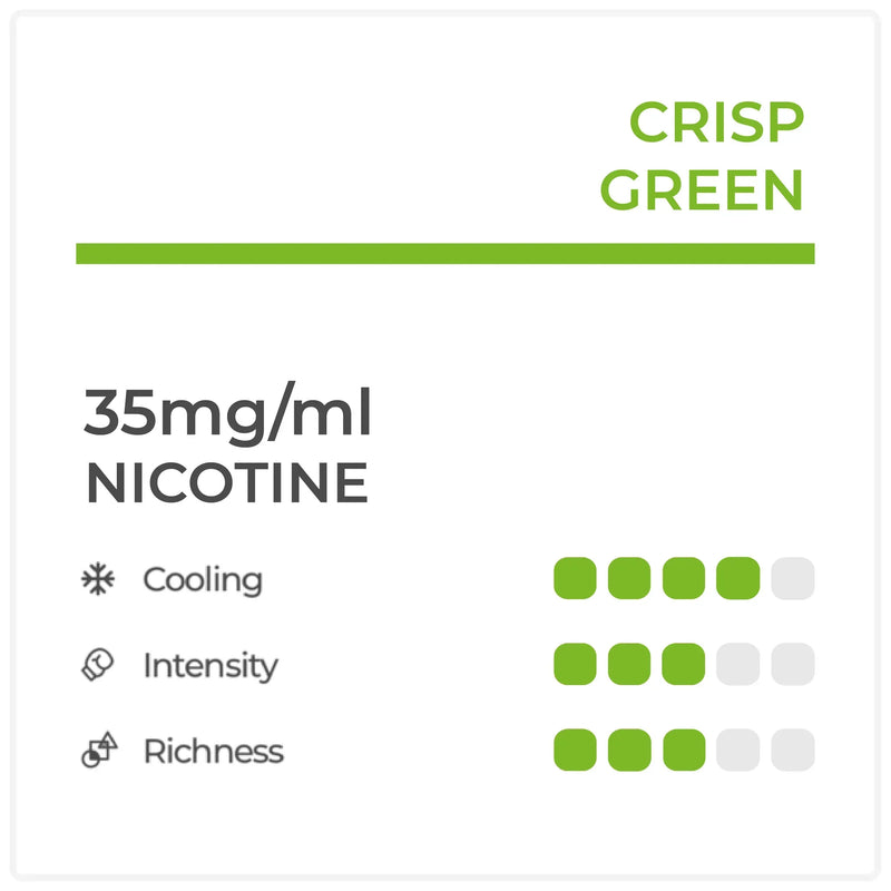 RELX Infinity Pod: Crisp Green 35mg/ml - Vape Shop New Zealand | Express Shipping to Australia, Japan, South Korea 