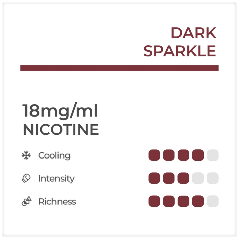 RELX Infinity Pod: Dark Sparkle 18mg/ml - Vapespot JP