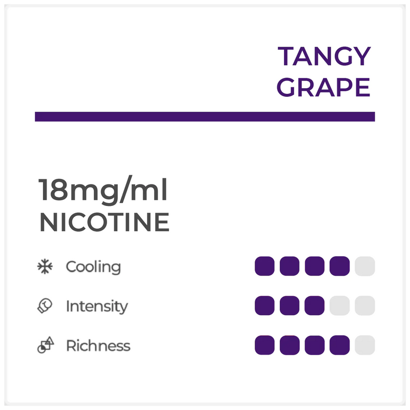 RELX Infinity Pod: Tangy Grape 18mg/ml - Vapespot JP