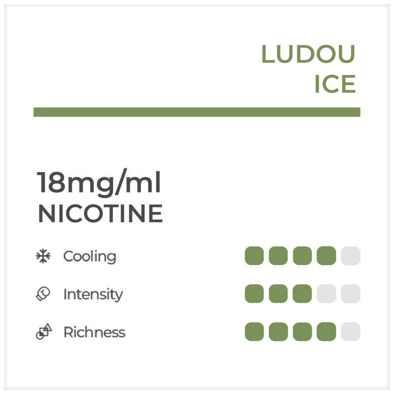 RELX Infinity Pod: Ludou Ice 18mg/ml - Vapespot JP