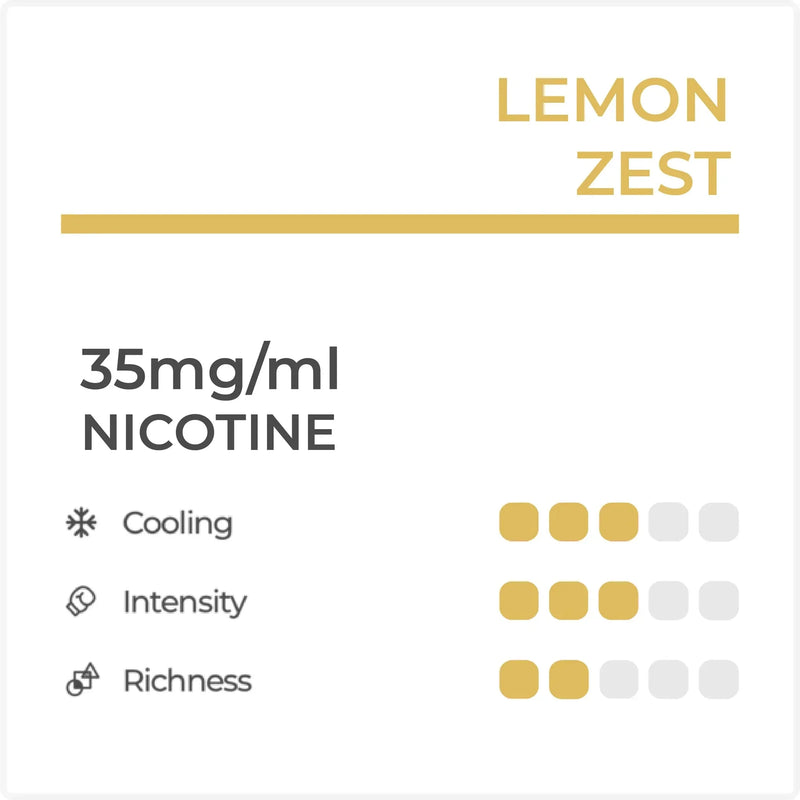 RELX Infinity Pod: Lemon Zest 35mg/ml - Vape Shop New Zealand | Express Shipping to Australia, Japan, South Korea 
